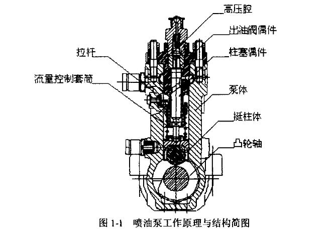 噴油泵體關鍵尺寸檢測(圖1) 噴油泵體關鍵尺寸檢測(圖1)