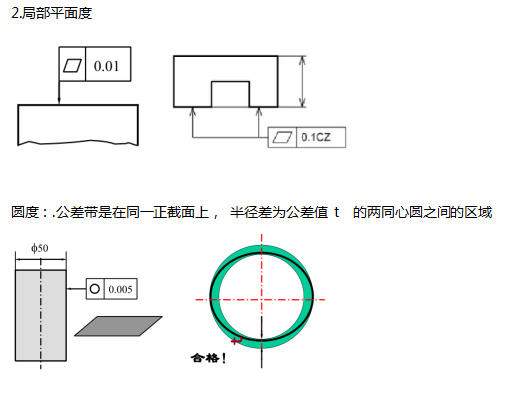 @所有人，三坐標形位公差詳細介紹來啦(圖2)