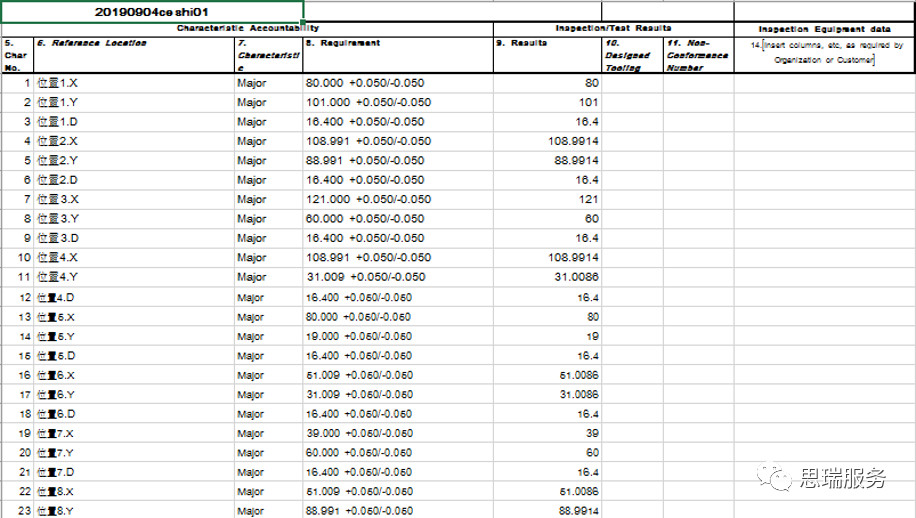 思瑞三坐標PC-DMIS 2019 EXCEL模塊詳解(圖4) 思瑞三坐標PC-DMIS 2019 EXCEL模塊詳解(圖4)