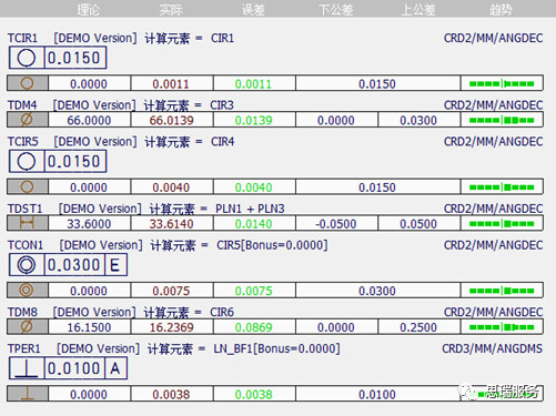 三坐標檢測案例 | 齒輪式與擺線式液壓馬達檢測重點!(圖4) 三坐標檢測案例 | 齒輪式與擺線式液壓馬達檢測重點!(圖4)