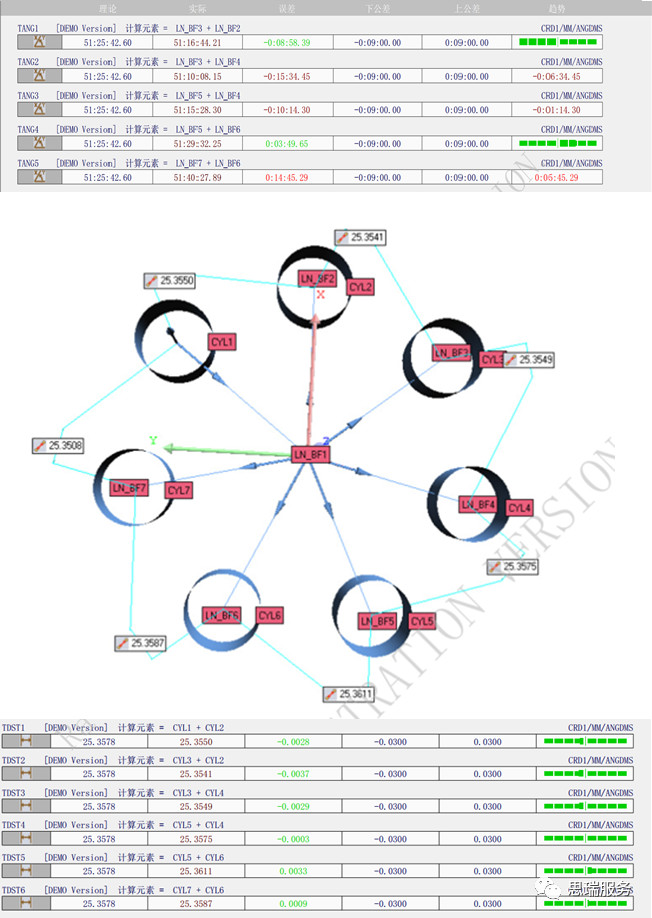 三坐標檢測案例 | 齒輪式與擺線式液壓馬達檢測重點!(圖7) 三坐標檢測案例 | 齒輪式與擺線式液壓馬達檢測重點!(圖7)