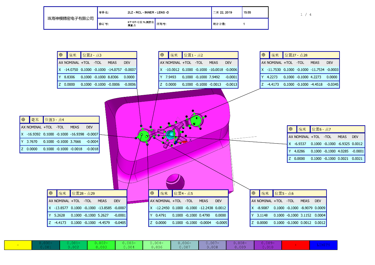 體溫槍殼體配合度之三坐標測量方案(圖3) 體溫槍殼體配合度之三坐標測量方案(圖3)