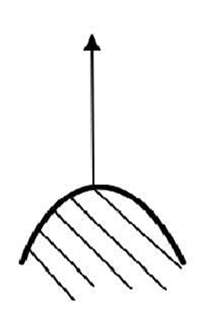 GLASS三坐標(biāo)測(cè)量機(jī)非接觸式檢測(cè)專機(jī),輕松攻克多類測(cè)量難題!(圖3) GLASS三坐標(biāo)測(cè)量機(jī)非接觸式檢測(cè)專機(jī),輕松攻克多類測(cè)量難題!(圖3)