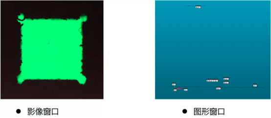 復合型影像儀應用之小家電中框方案(圖3) 復合型影像儀應用之小家電中框方案(圖3)