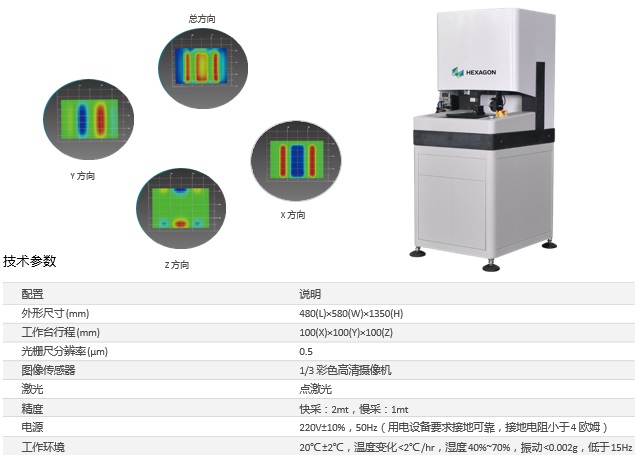 磁通密度測量儀(圖1) 磁通密度測量儀.jpg