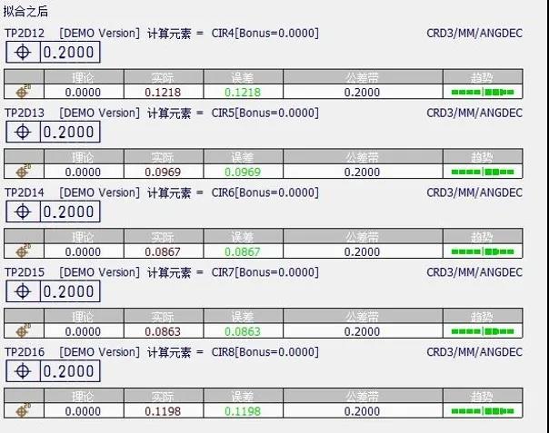 14-210H9161TMN.jpg 應(yīng)用知識 |使用Rational Dmis檢測孔組位置度(圖6)