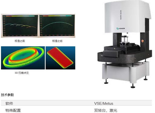 雙轉臺五軸檢測方案方案(圖1) 雙轉臺五軸檢測方案方案(圖1)